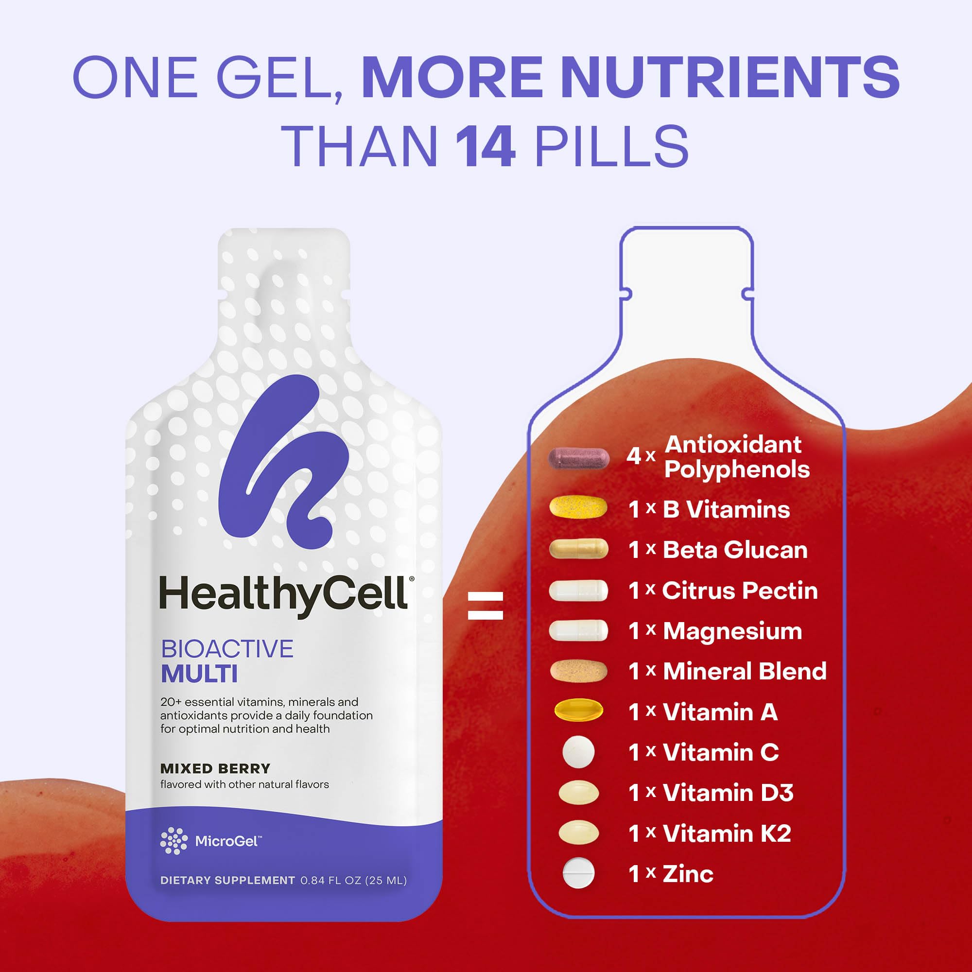 Healthycell Bioactive Multi Multivitamin Gel Pack open with gel inside