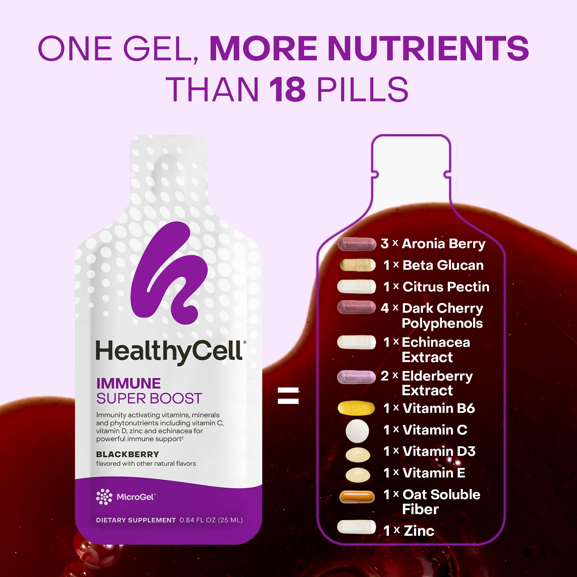 Healthycell Elderberry MicroGel nutritional information on back of pack