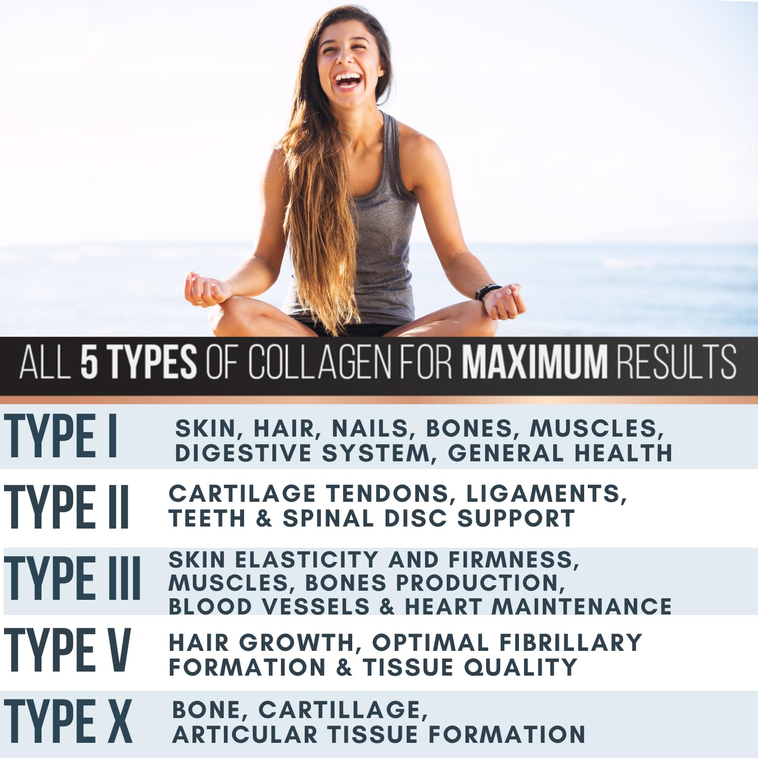 HEALTHYU NUTRITION Multi Collagen Peptides Capsules on a wooden table