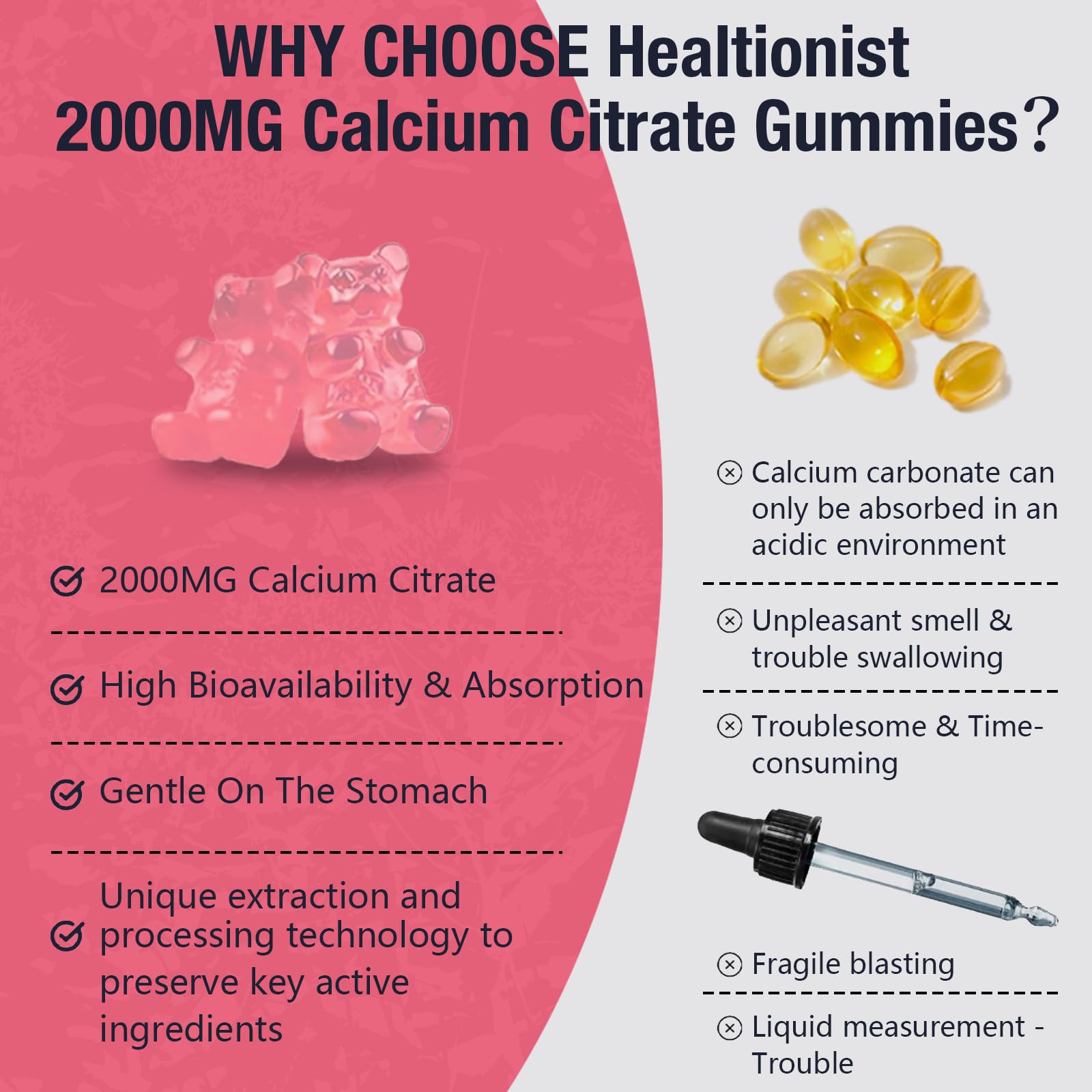Healtionist Calcium Citrate Gummies nutritional information