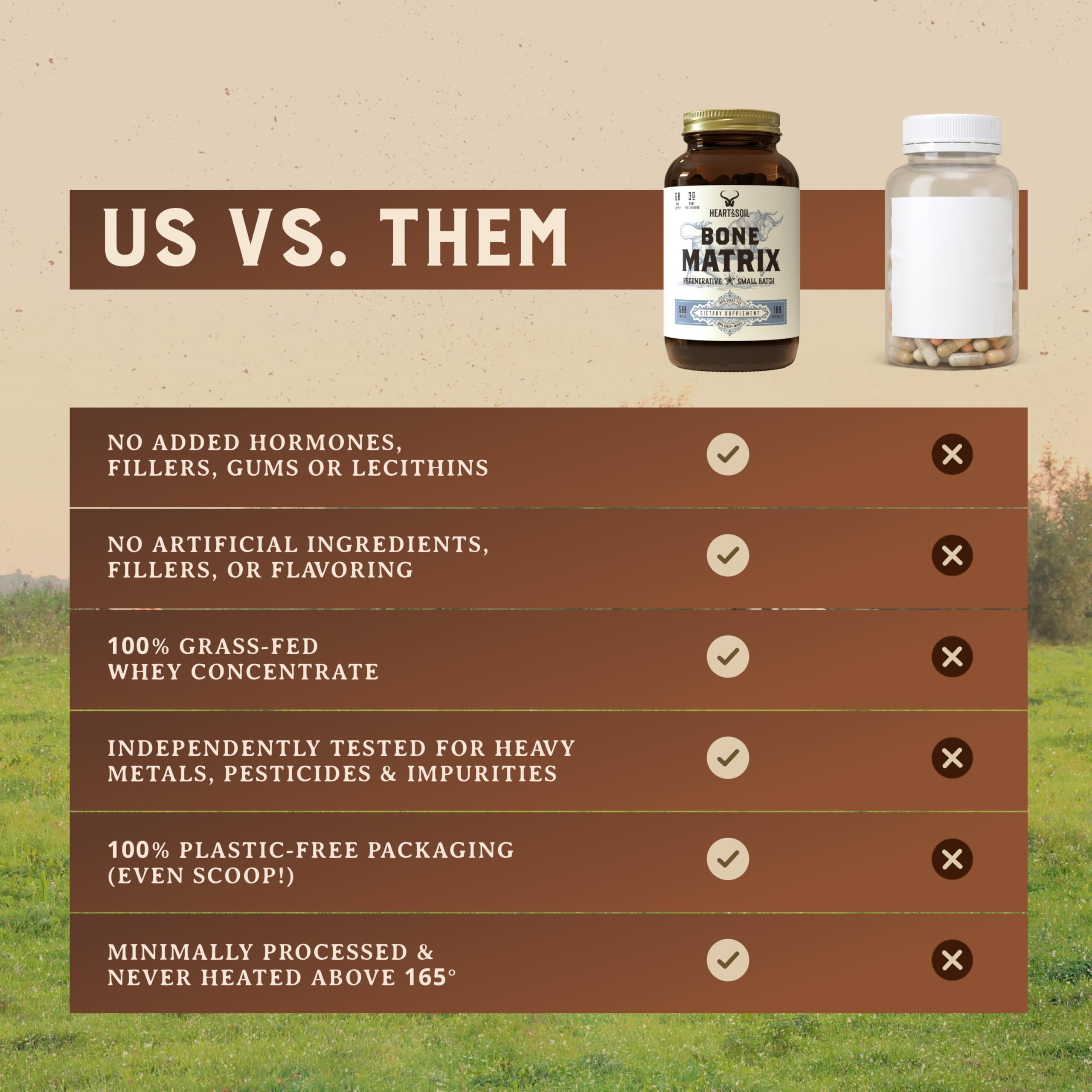 HEART & SOIL Blended Vitamin & Mineral Supplement on a wooden table