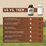 HEART & SOIL Blended Vitamin & Mineral Supplement on a wooden table