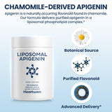 Heartwen Liposomal Apigenin Supplement ingredients list