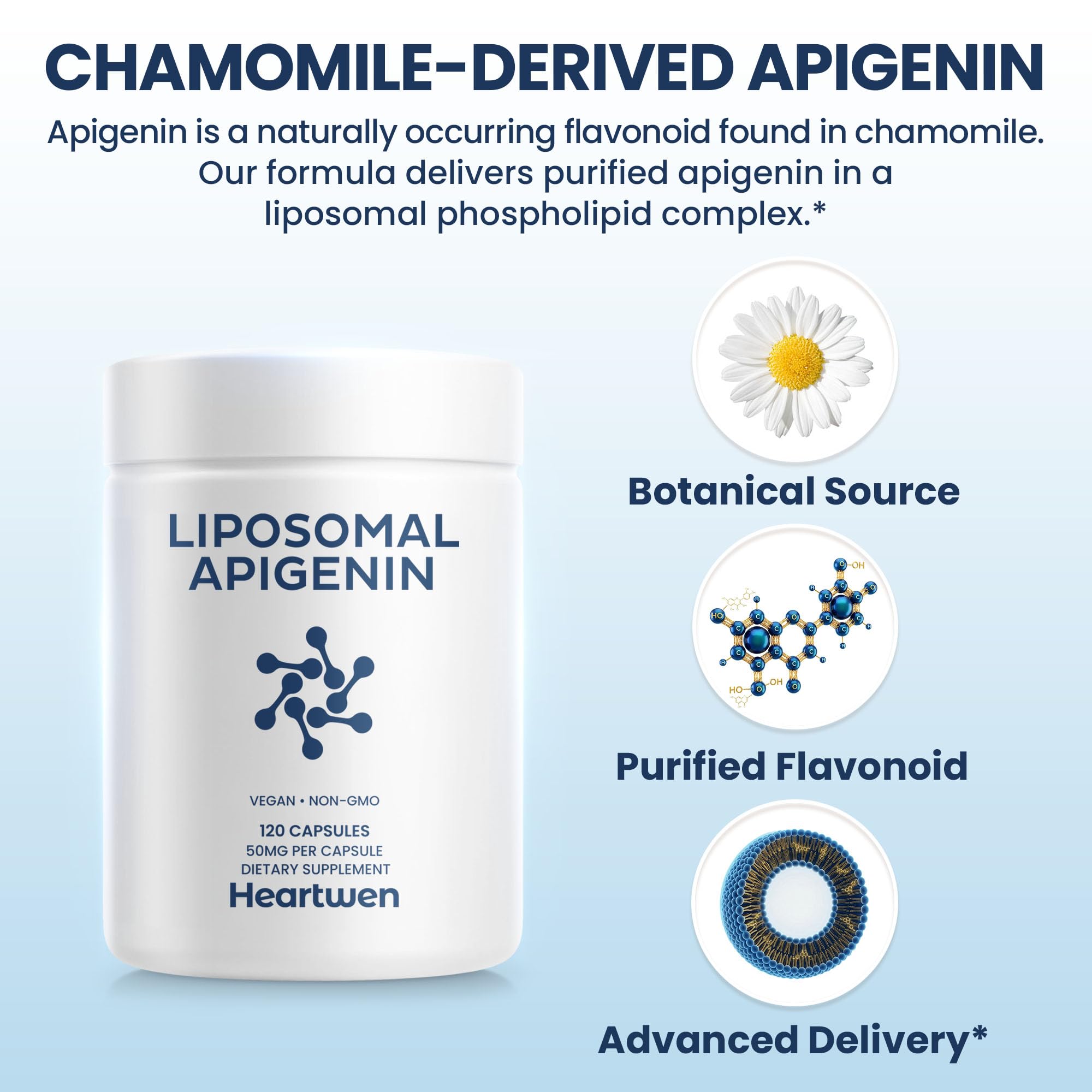 Heartwen Liposomal Apigenin Supplement ingredients list