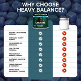 Heavy Balance Creatine Gummies 5000mg close-up of gummies