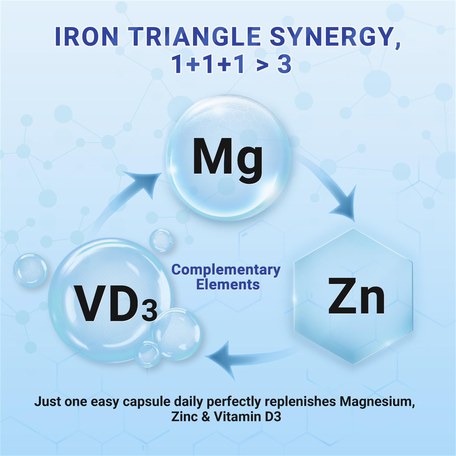 Heivy Magnesium Complex side view of bottle