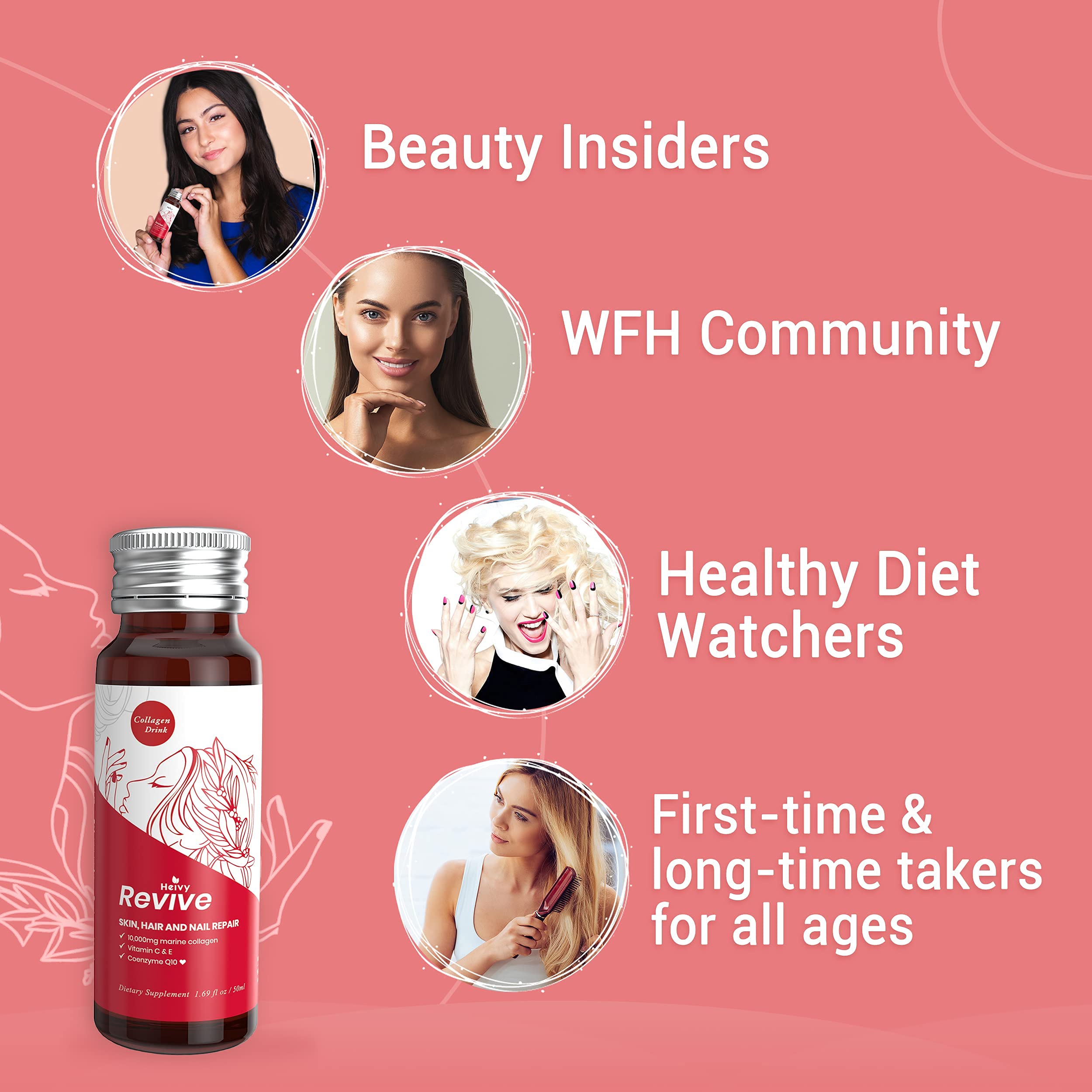 Heivy Marine Collagen Liquid Supplement with Coenzyme Q10 label close-up