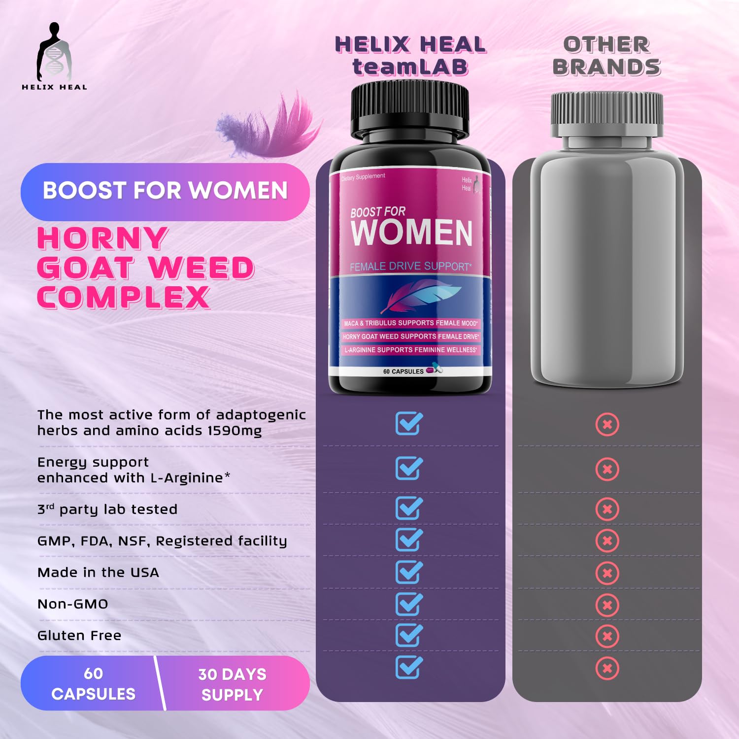 Helix Heal Horny Goat Weed Capsules close-up showing the capsules