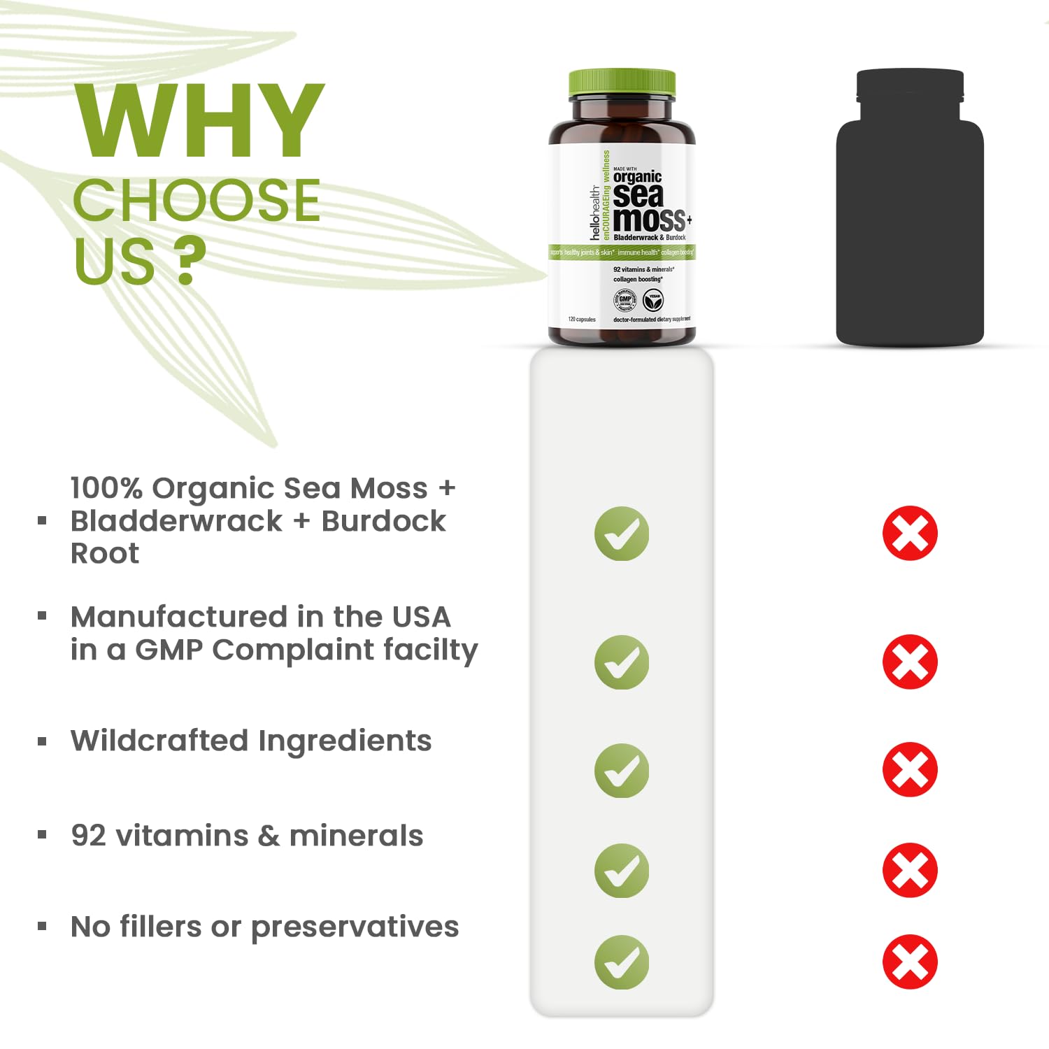 HELLO HEALTH Organic Sea Moss Capsules with ingredients list