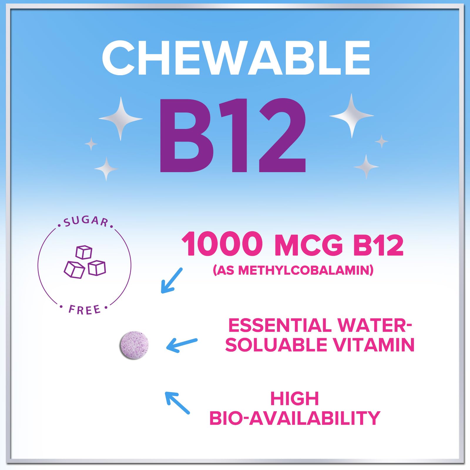 Hello Lovely! B12 Vitamin Chewables side view with dosage information