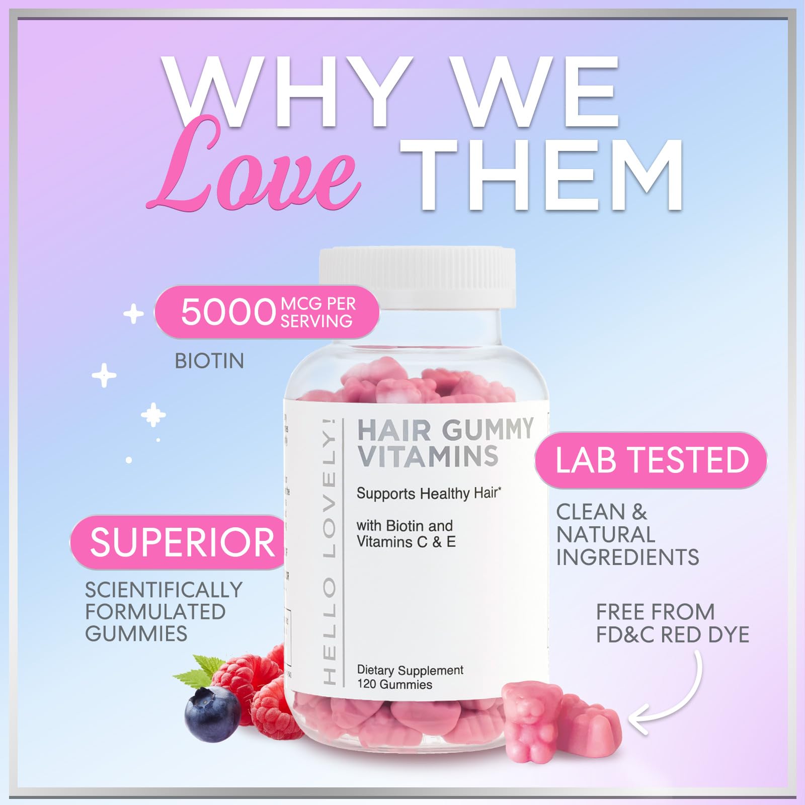 Hello Lovely! Biotin Gummies with fresh berries and a glass of water