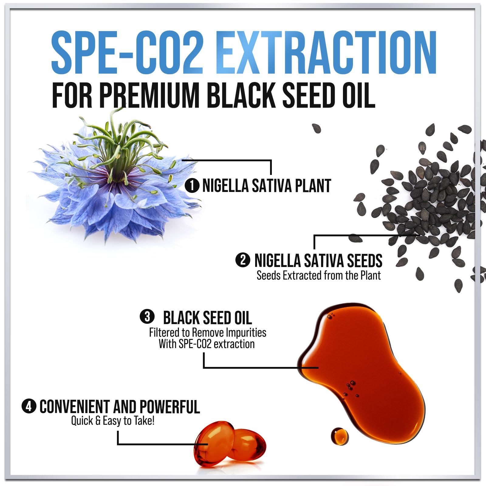 Hello Lovely! Black Seed Oil Capsules 1000mg softgel close-up