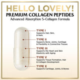 Hello Lovely! Multi Collagen Complex Capsules bottle with label