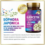 Hello Lovely! Quercetin Dihydrate Supplement 1000mg back label