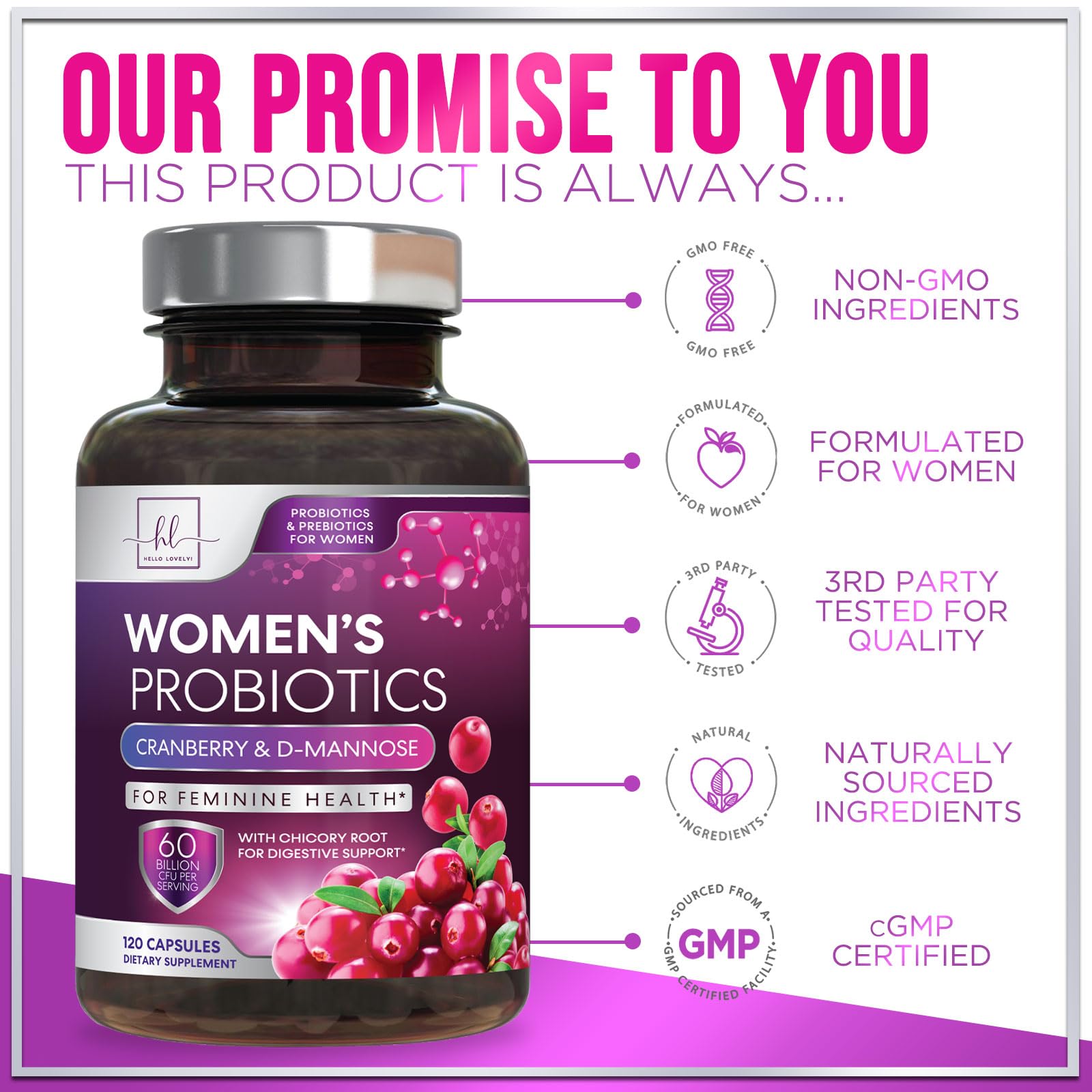 Hello Lovely! Women's Probiotic Capsules open bottle showing capsules