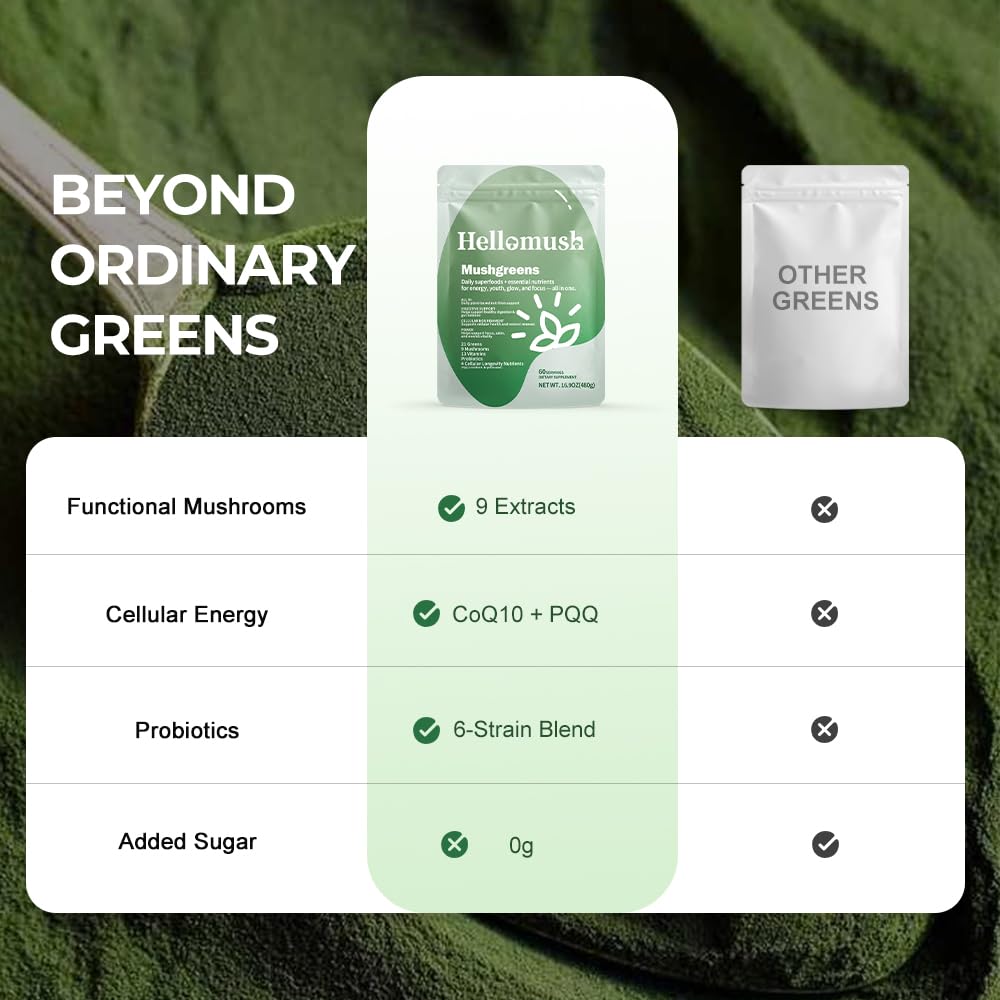 Hellomush Super Greens Powder with fresh fruits and greens