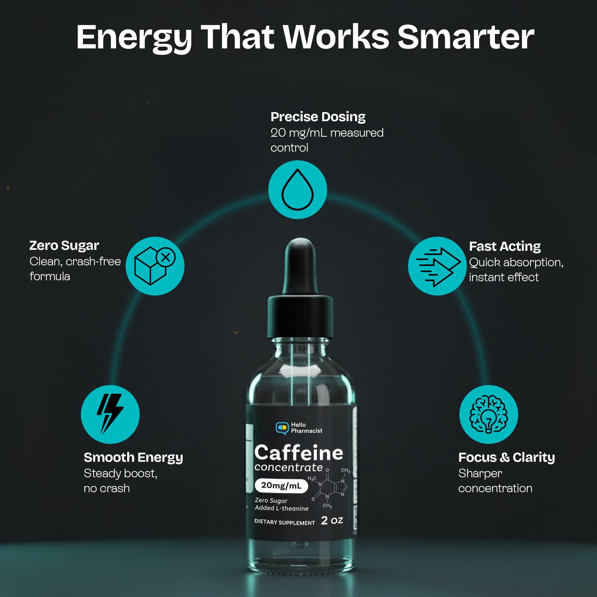 HelloPharmacist Caffeine Liquid Drops back view with ingredients