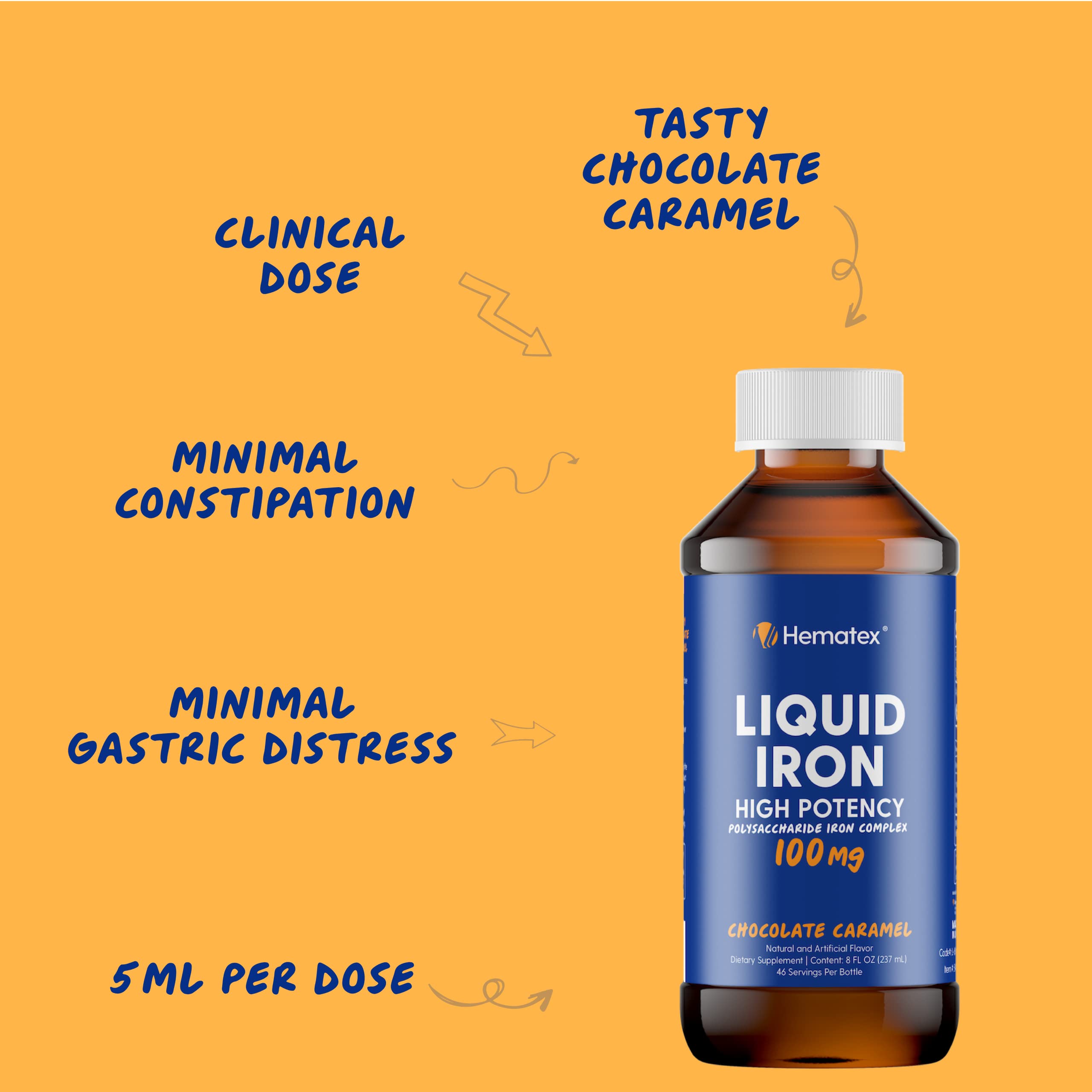 Hematex Liquid Iron Polysaccharide 100mg label close-up