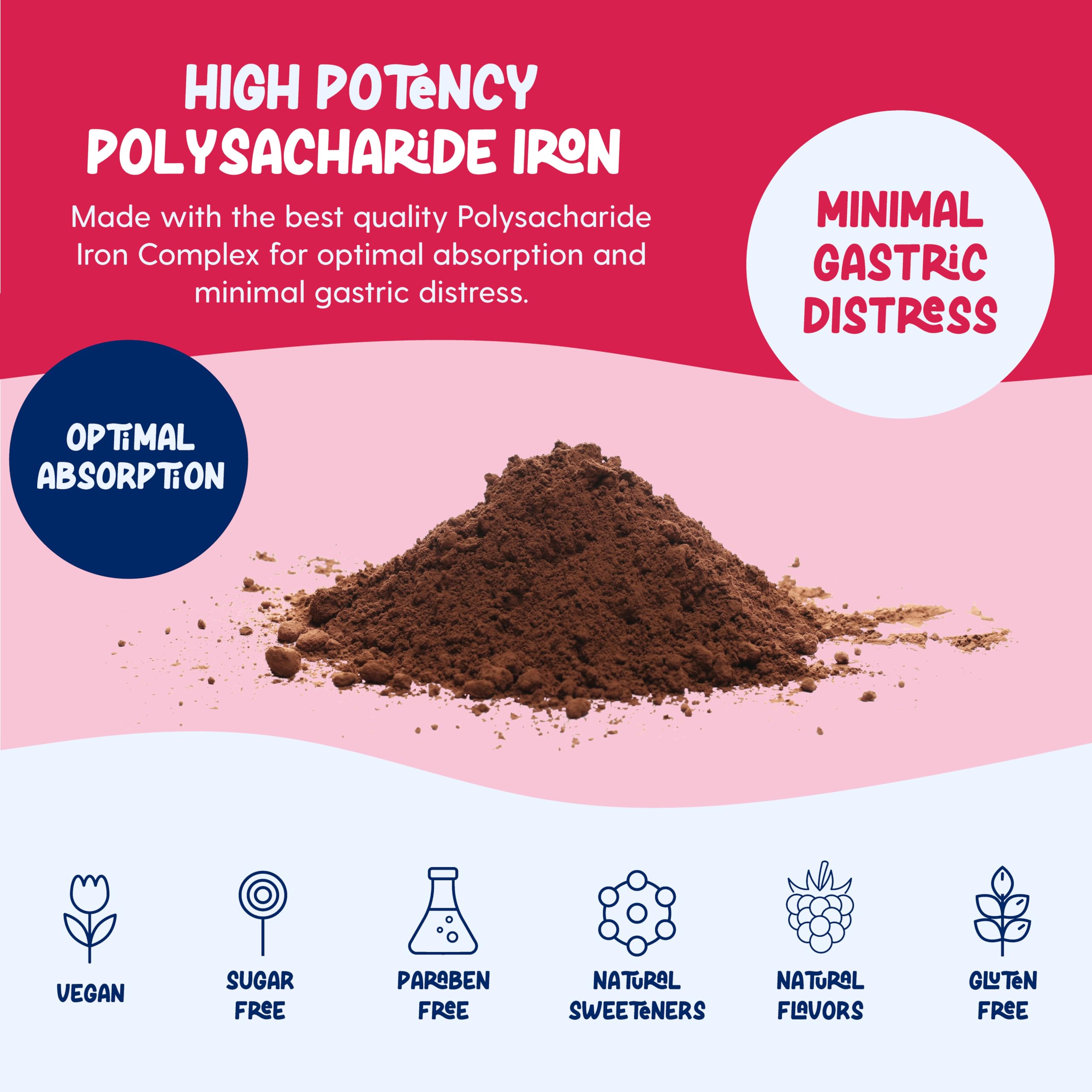 Hematex Liquid Iron Polysaccharide 100mg on a wooden table