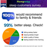 HEMPWAY Hemp Sleep Gummies back view with ingredient list