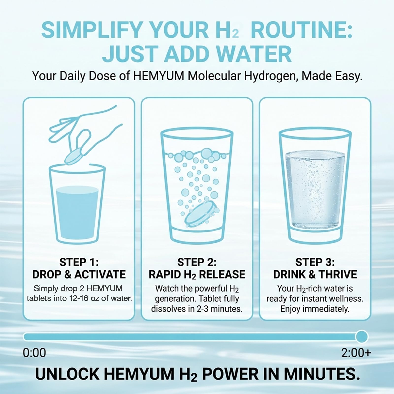 Hemyum Hydrogen Tablets in a travel bag