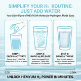 Hemyum Hydrogen Tablets in a travel bag