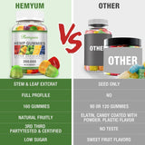 Hemyum Organic Hemp Gummies 3:1 Omega 3-6-9 lifestyle scene