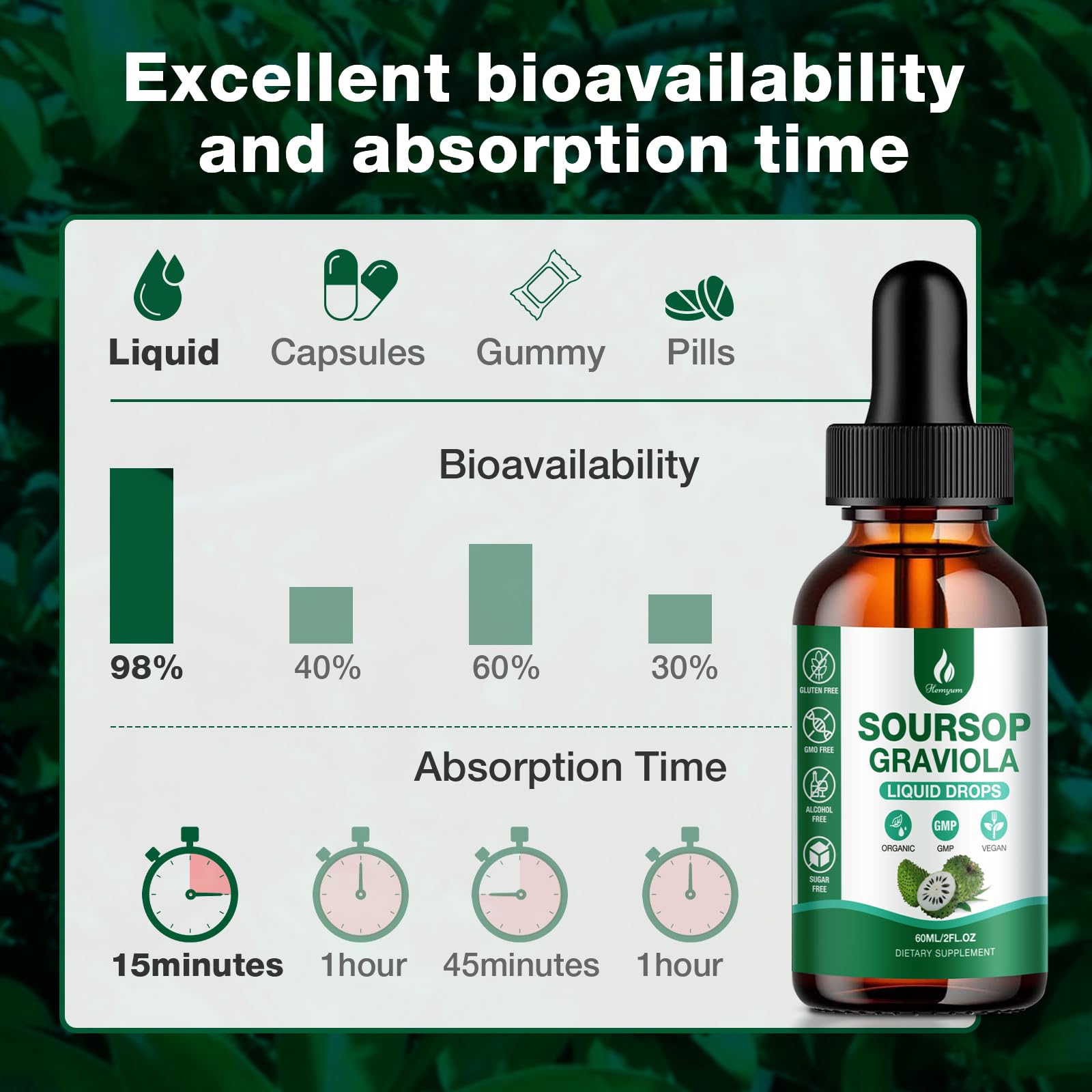 Hemyum Organic Soursop Bitters Liquid lifestyle scene with drink