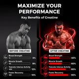 Hen Loog Creatine Gummies nutritional information label