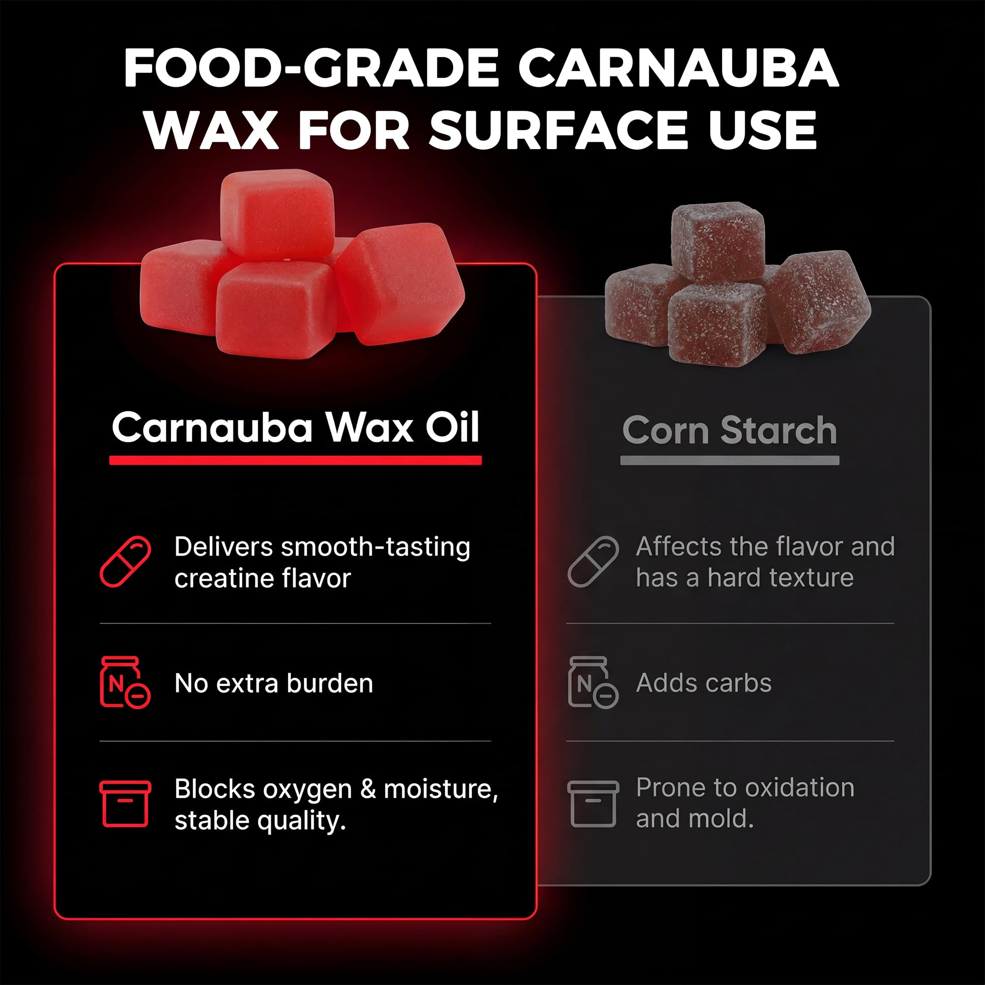 Hen Loog Creatine Gummies packaging details