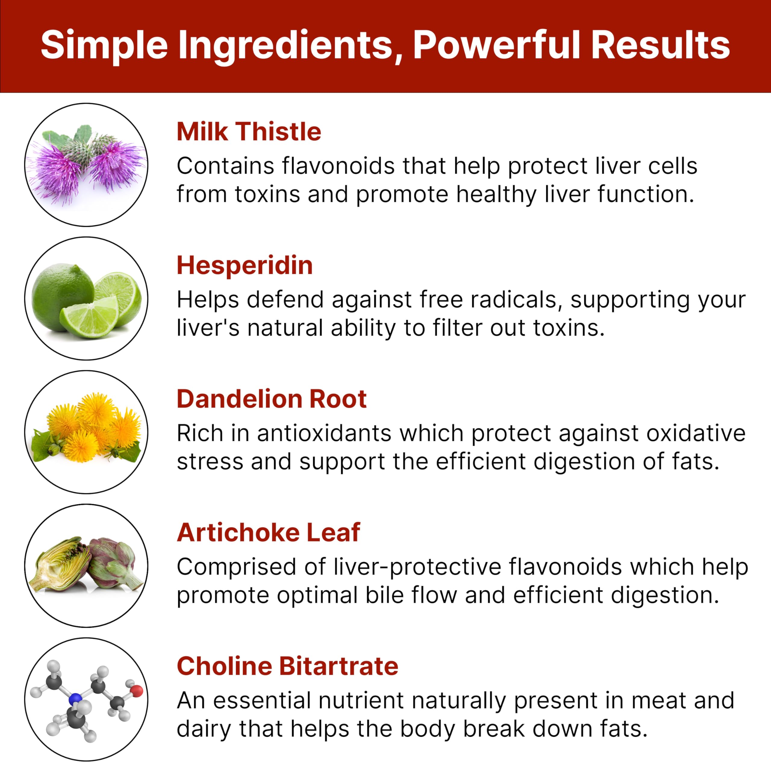 Hepaclear Milk Thistle Liver Support Supplement back view