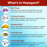 Hepagard Milk Thistle Liver Support Supplement bottle back view