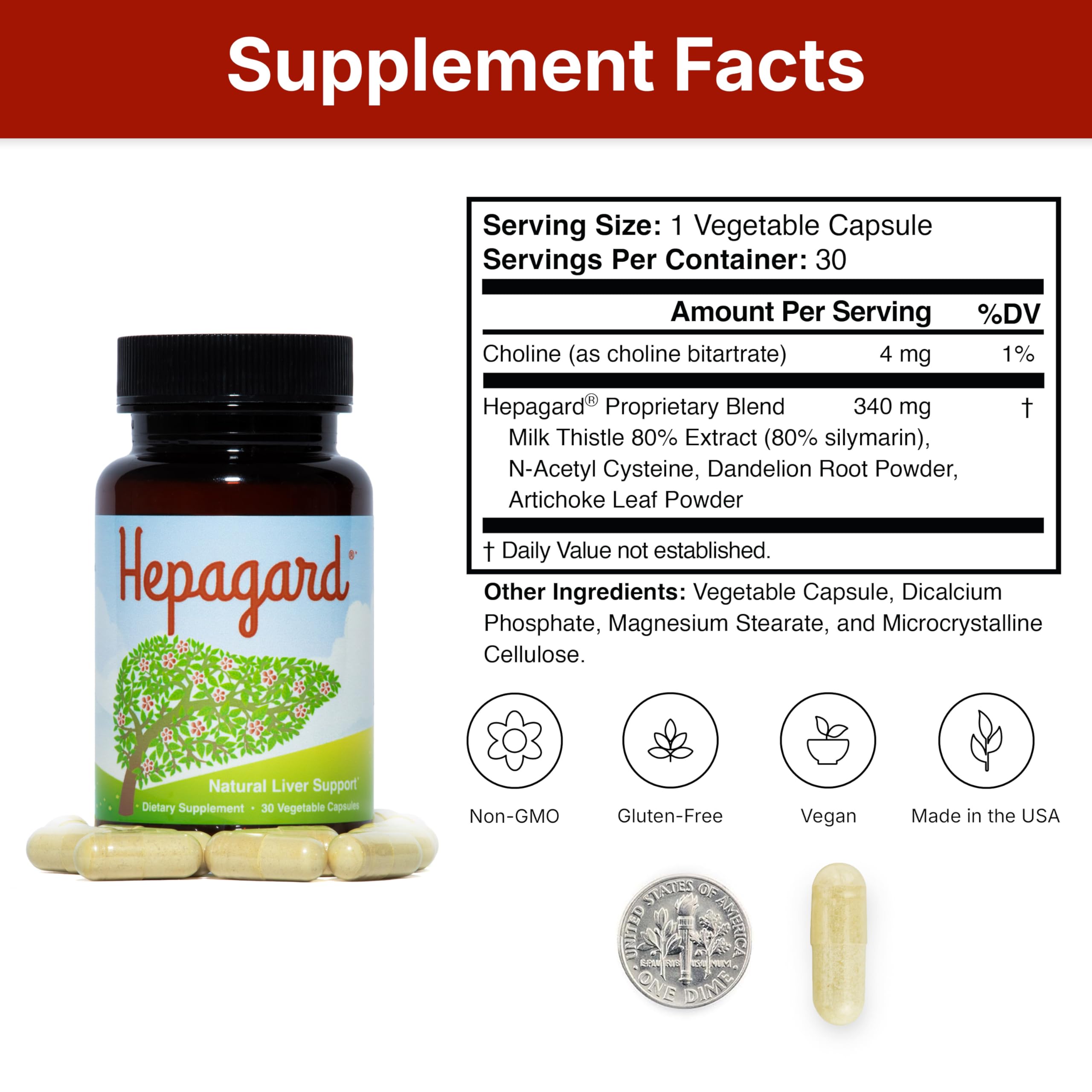 Hepagard Milk Thistle Liver Support Supplement on a wooden table