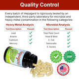 Hepagard Milk Thistle Liver Support Supplement packaging details