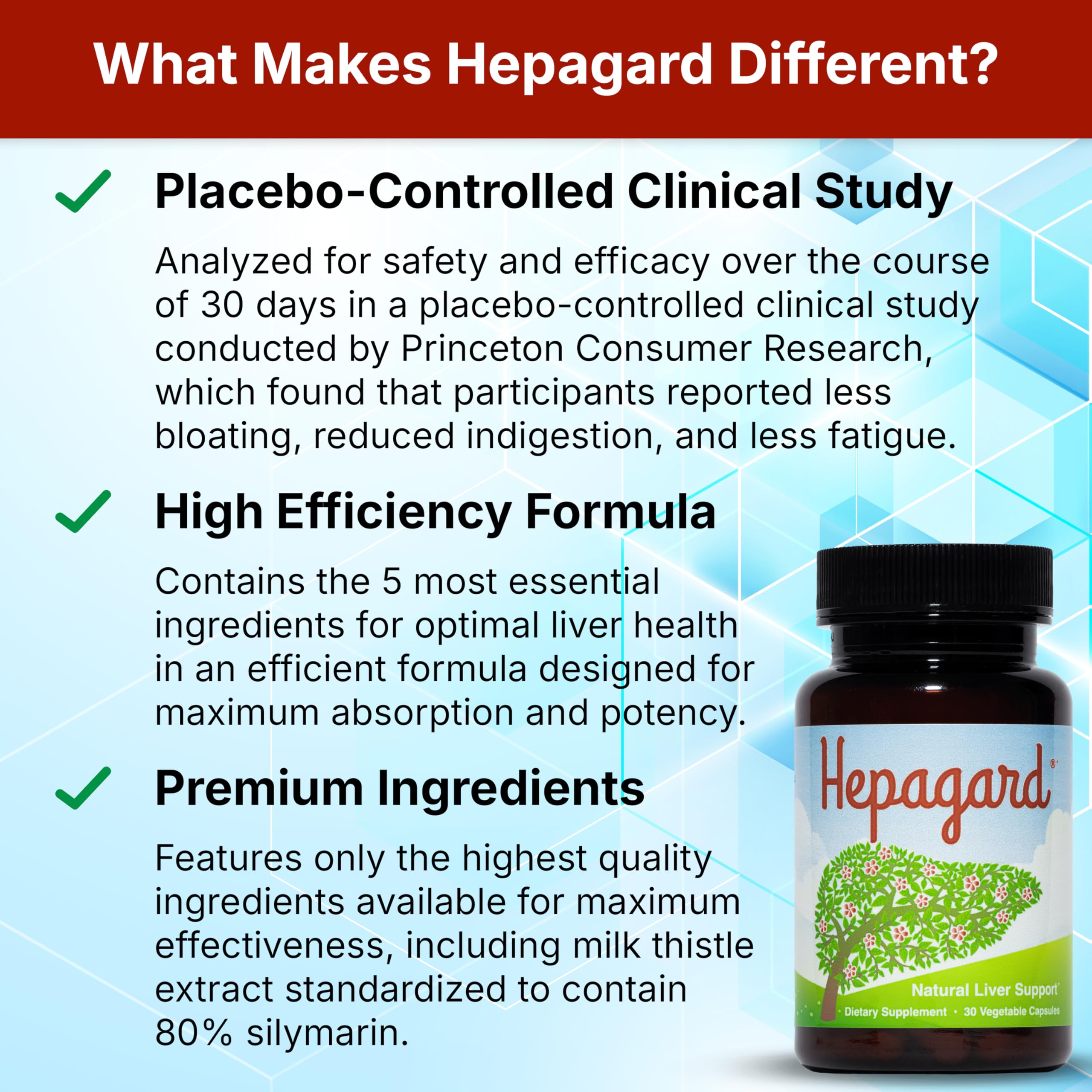 Hepagard Milk Thistle Liver Support Supplement side view