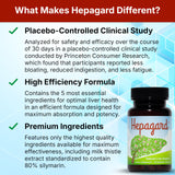 Hepagard Milk Thistle Liver Support Supplement side view
