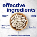 her own support Fat Burner Capsules back view with ingredient list