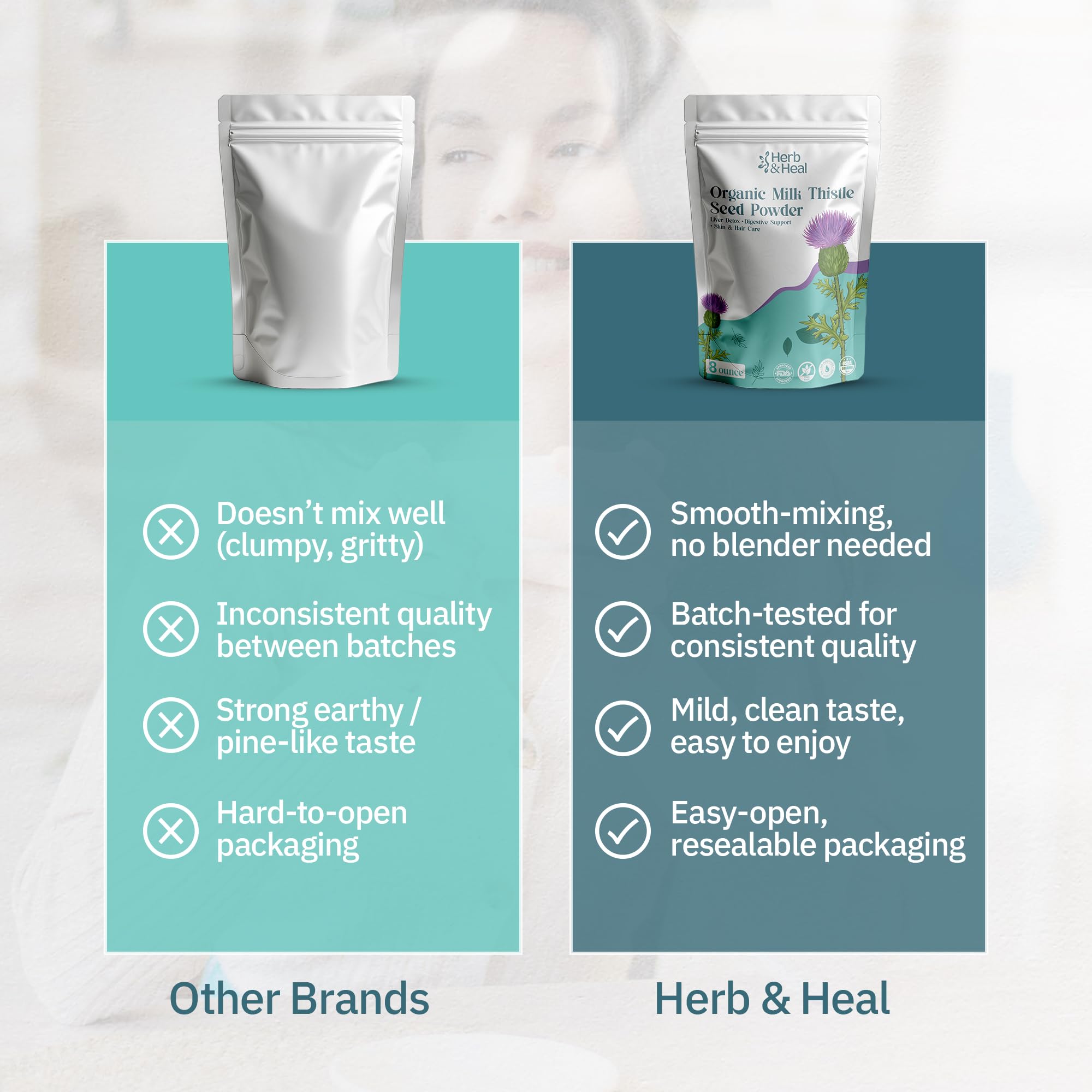 Herb & Heal Organic Milk Thistle Seed Powder on a wooden table