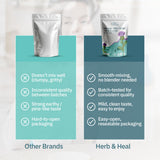 Herb & Heal Organic Milk Thistle Seed Powder on a wooden table