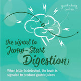 Herb Pharm Better Bitters packaging with organic label
