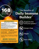 Herb Pharm daily wellness Defense Herbal Supplement 4 Ounce bottle side view