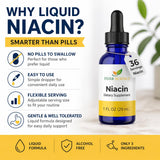 Herb-Science Liquid Vitamin B3 (Niacin) Drops dropper bottle