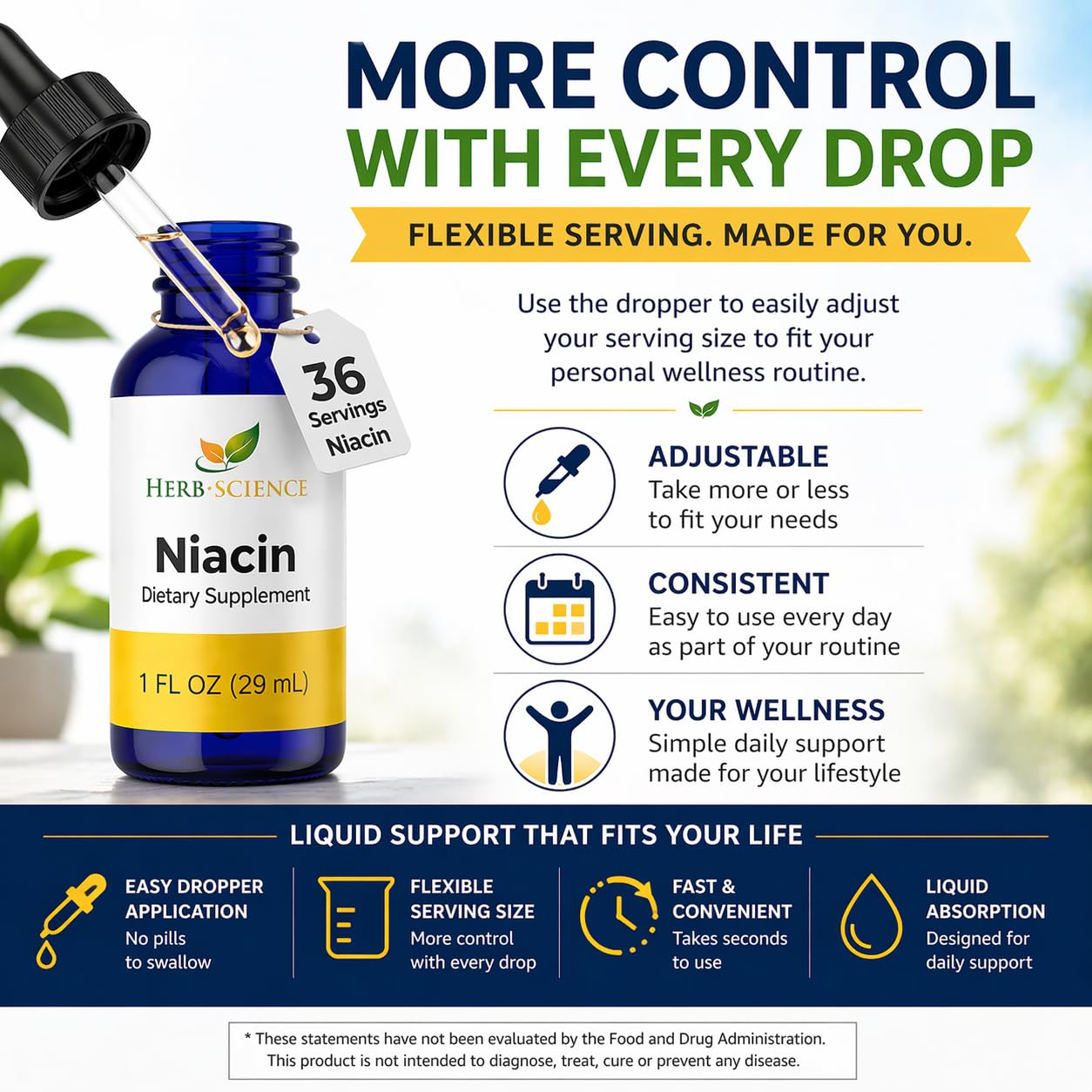 Herb-Science Liquid Vitamin B3 (Niacin) Drops in cobalt blue bottle