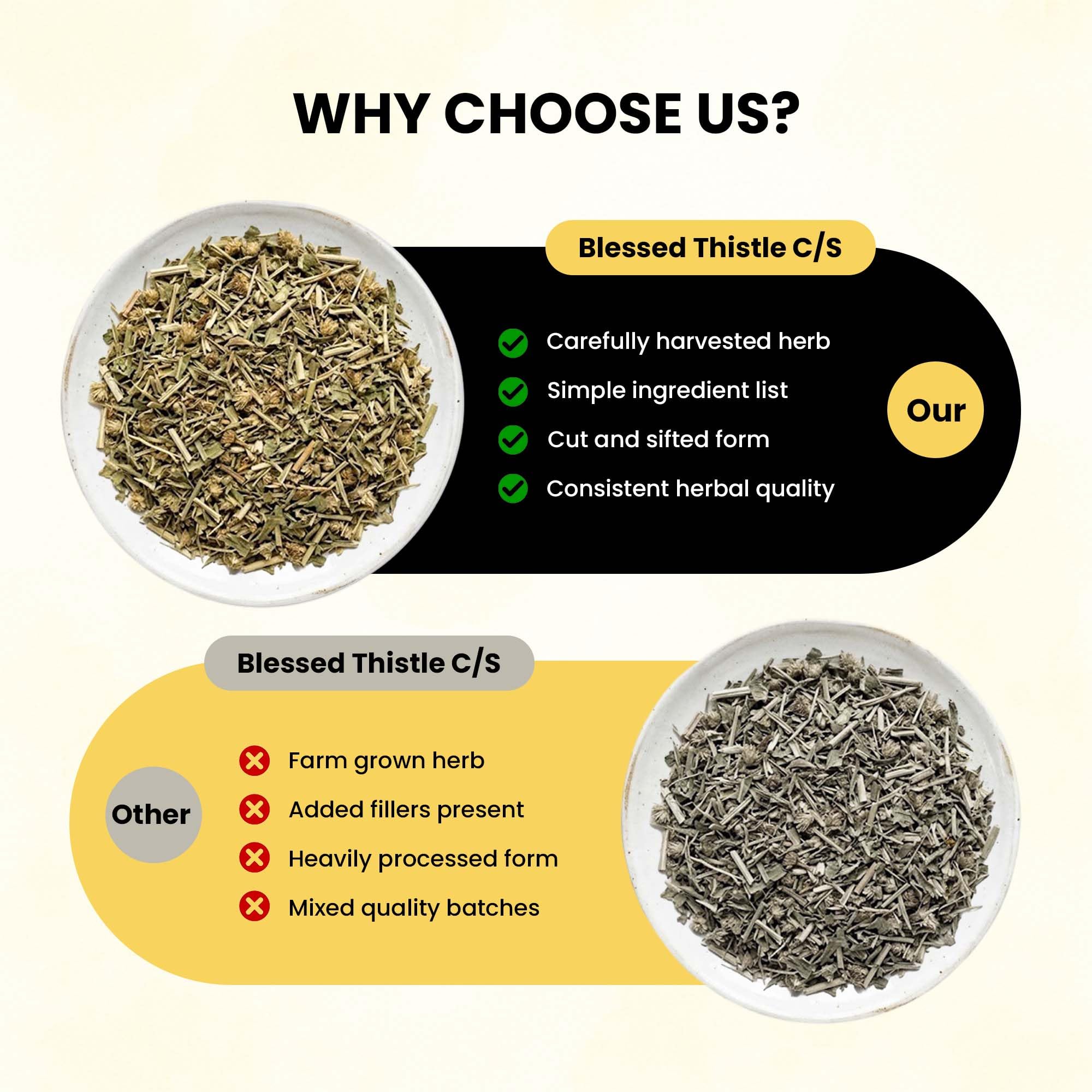 Herb To Body Blessed Thistle Herb packaging details