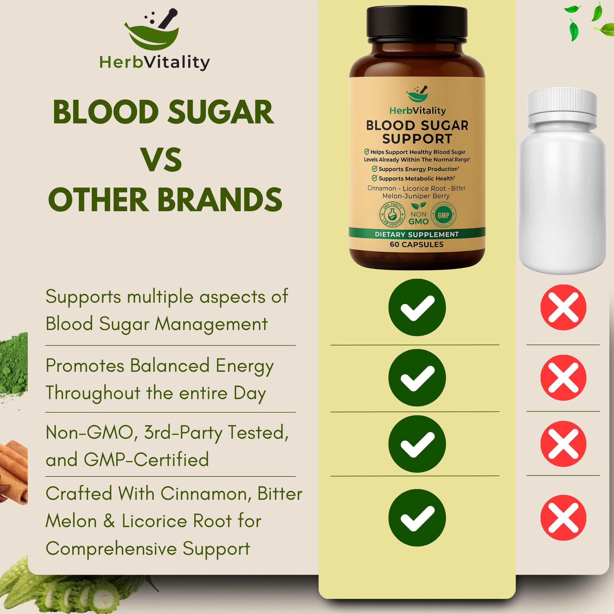 Herb Vitality Cinnamon Supplement 57g capsules close-up