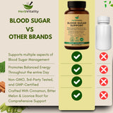 Herb Vitality Cinnamon Supplement 57g capsules close-up