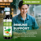 Herbal Goodness Avocado Leaf Extract Capsules packaging