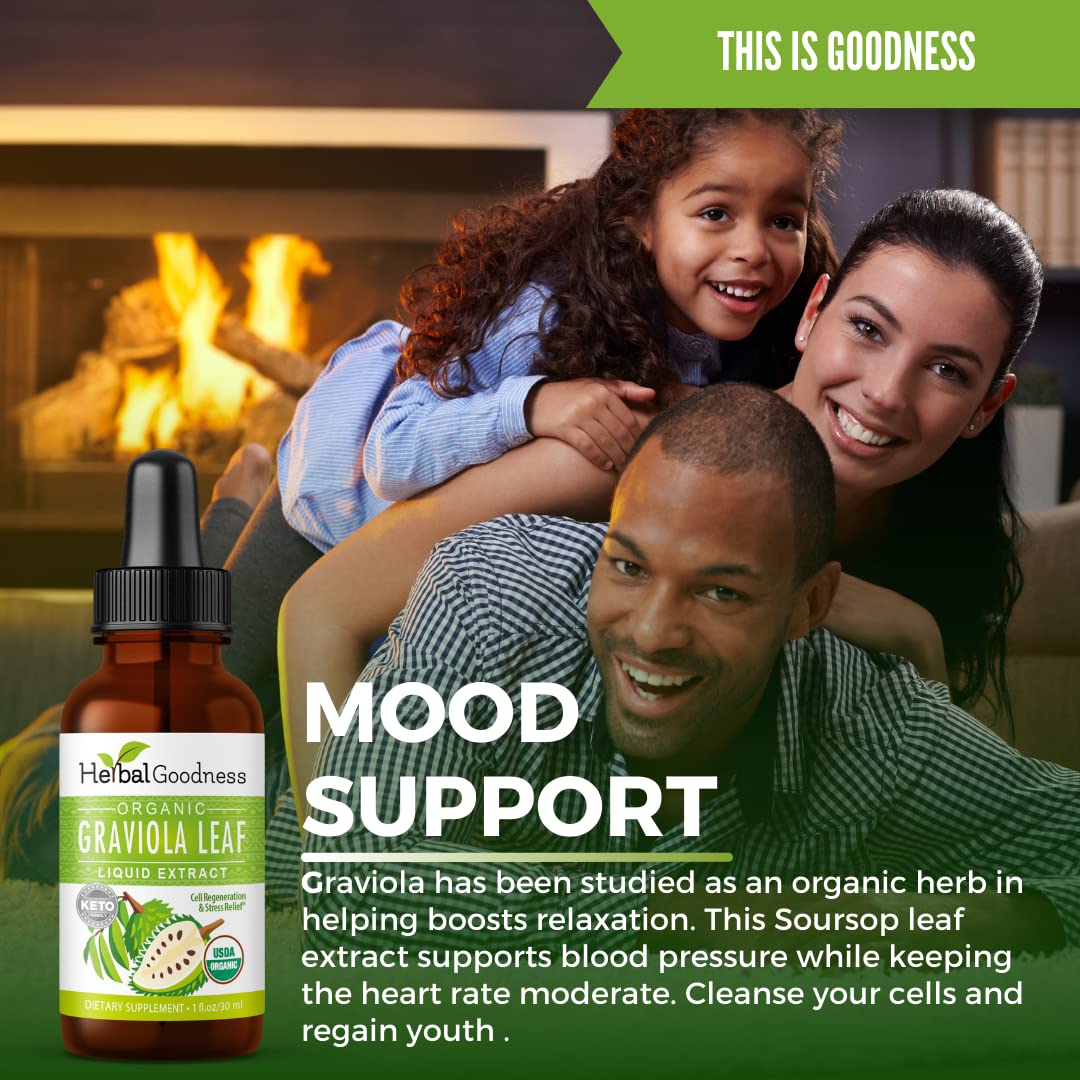 Herbal Goodness Graviola Soursop Leaf Extract 1000mg back view
