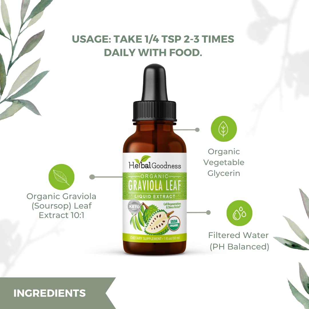 Herbal Goodness Graviola Soursop Leaf Extract 1000mg in a smoothie