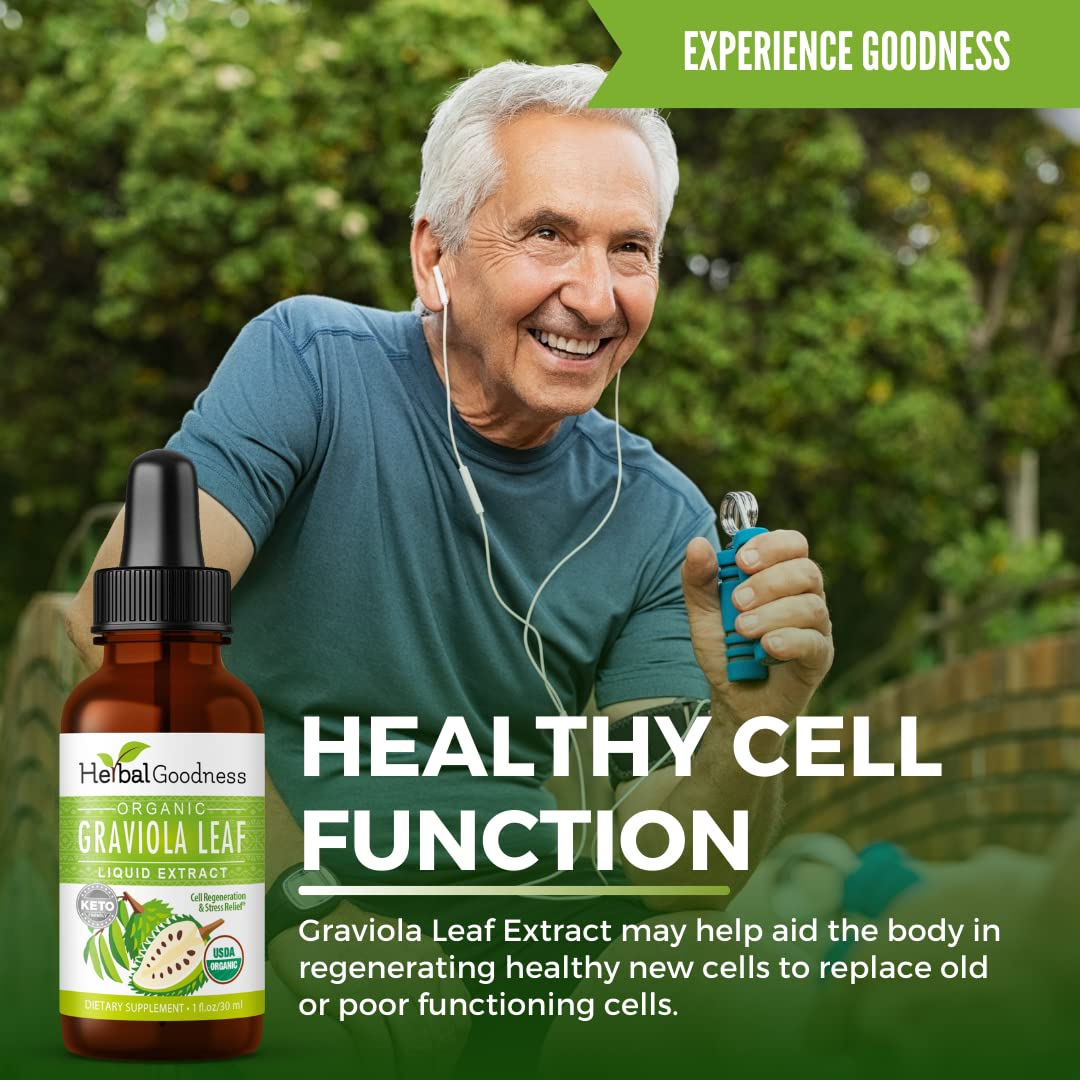 Herbal Goodness Graviola Soursop Leaf Extract 1000mg packaging
